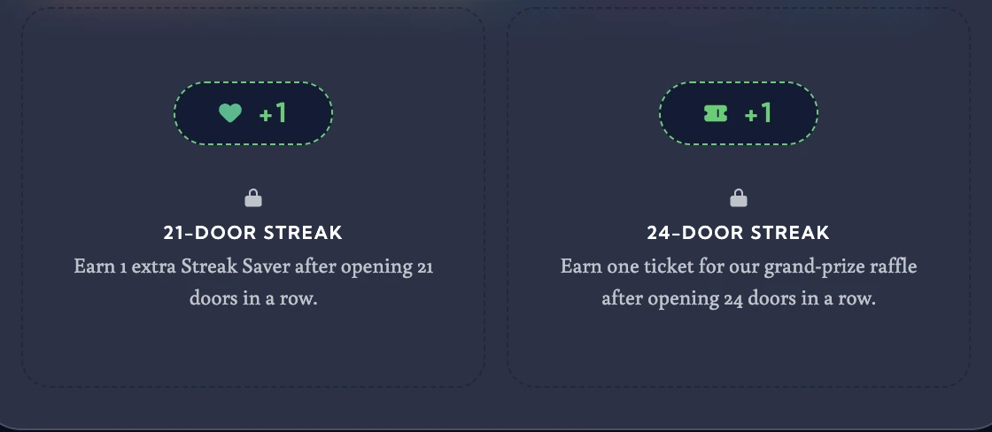Streak milestones in the advent calendar: 21 and 24-door streaks